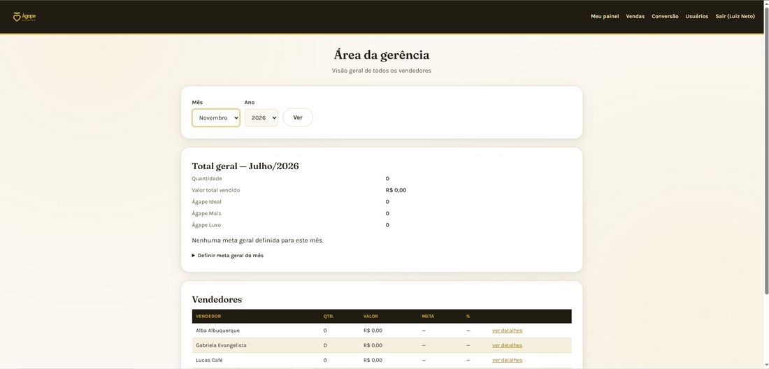 Sistema interno de vendas Ágape